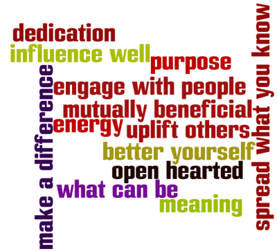 Make a Difference Wordle